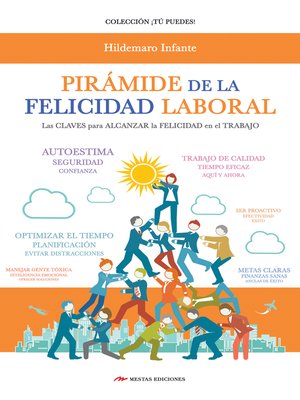 cover image of Pirámide de la Felicidad Laboral